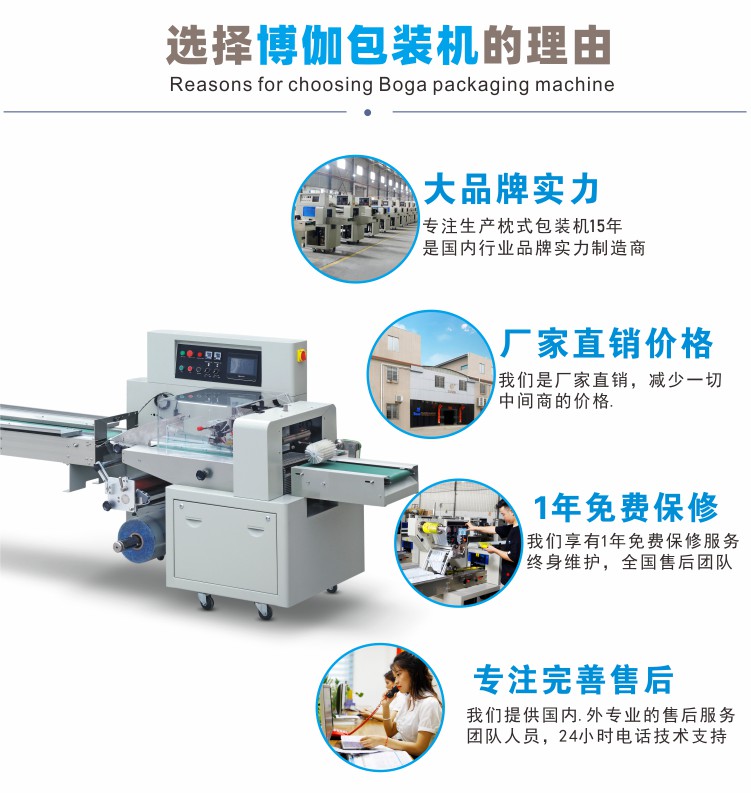 選擇博伽包裝機(jī)的理由.jpg 選擇博伽包裝機(jī)的理由.jpg