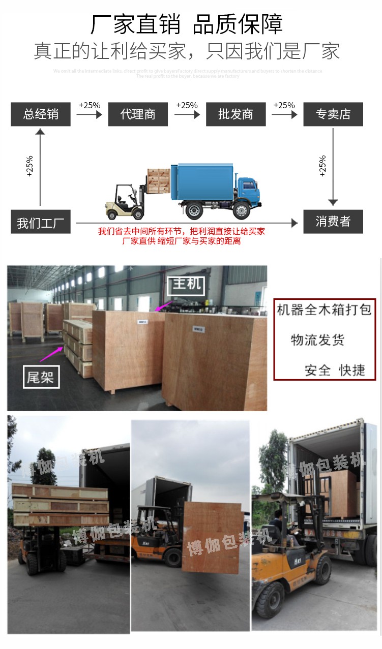 博伽廠家直銷.jpg 博伽廠家直銷.jpg